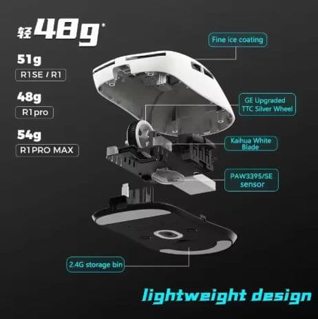 VXE R1 PRO MAX - Black